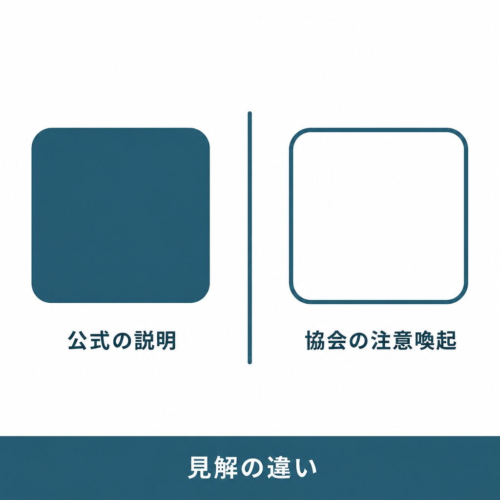 クレジット現金化BESTを利用する前に知りたいリスク」内 H3「カード会員規約とのかかわり