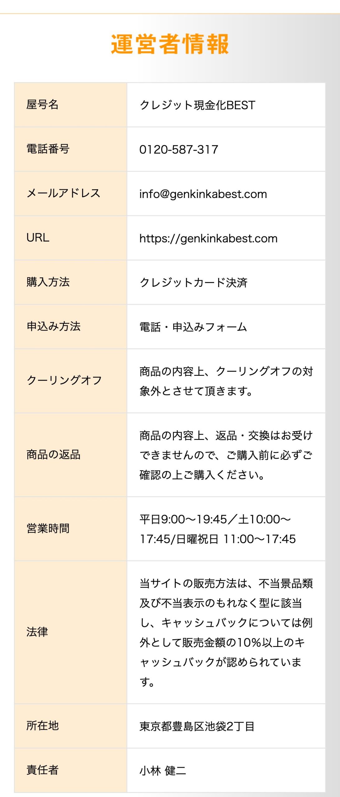 クレジット現金化BEST公式「運営者情報」ページの表組み（屋号名・電話番号・所在地・責任者名など）